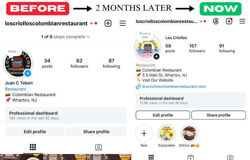 Los Criollos Social Media Success